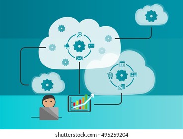 Cloud automation and internet of things concept as vector illustration