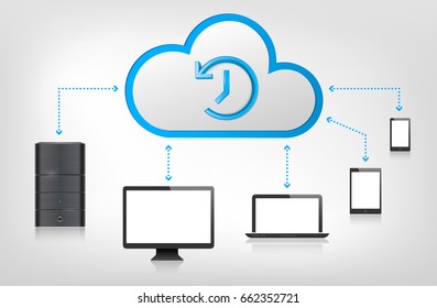 Cloud backup solution concept with abstract cloud, shiny 3D backup sign and different computer devices - vector illustration