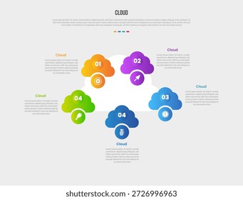 Cloud base shape infographics gradient template diagram with main big cloud background with small cycle circular alongside edge with 5 point step creative vector