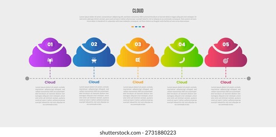 Cloud base shape infographics gradient template diagram with thick circle slice cut on header with dotted line bottom with 5 point step creative vector