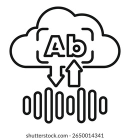 Cloud based audio language translation service is converting audio waves into text and translating it into another language