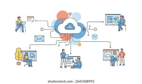 Cloud Based Platform Facilitates Collaboration and Data Sharing Among Team Members