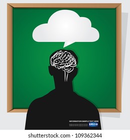 Cloud and brain on blackboard background,Vector