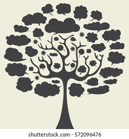 Cloud bubble tree 