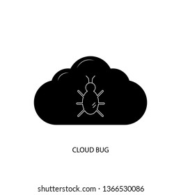 cloud bug icon,symbol and vector,Can be used for web, print and mobile