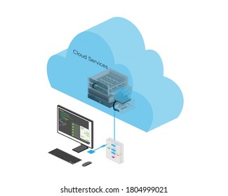 
The cloud chatbot service makes it possible to support customers better without any breaks.