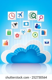 Cloud communication design