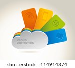 cloud computing