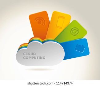 cloud computing