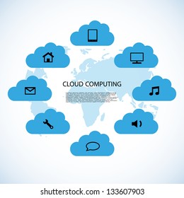 Cloud computing