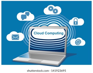 Cloud computing
