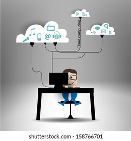 Cloud computing