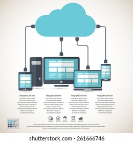 Cloud computing