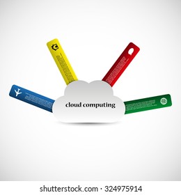 Cloud Computing