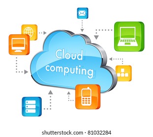 cloud computing