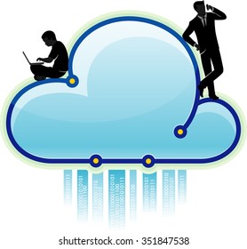 Cloud Computing Activity-Conceptual electronic cloud