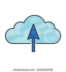 cloud computing with arrow upload