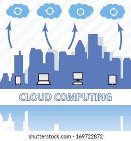 Cloud computing art modern design with town and gadgets concept poster