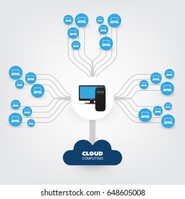 Cloud Computing, Backup Service, Digital Networks Design Concept with Icons