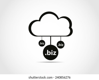 Cloud Computing Business