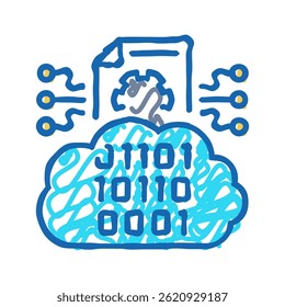 cloud computing business process doodle icon sketch vector. cloud computing business process sign. isolated symbol illustration