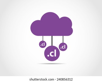 Cloud Computing Chile