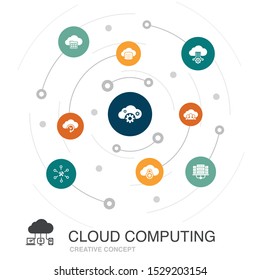 Cloud computing colored circle concept with simple icons. Contains such elements as Cloud Backup, data center, SaaS, provider