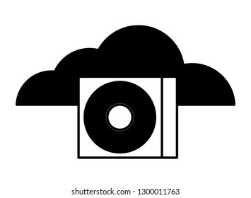 cloud computing compact disk drive