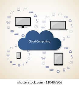 Cloud computing concept