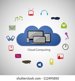 Cloud computing concept