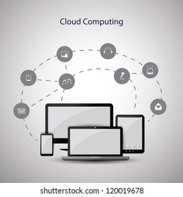 Concepto de computación en nube