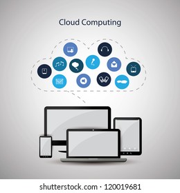 Cloud computing concept