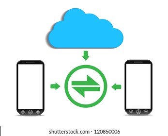 a cloud computing concept