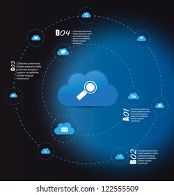 Cloud computing concept