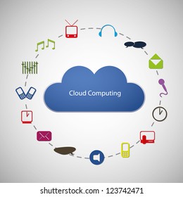 Cloud computing concept