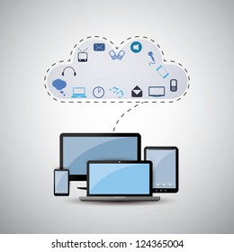 Cloud Computing Concept