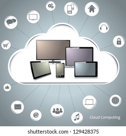 Cloud computing concept