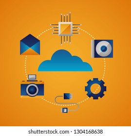 cloud computing concept