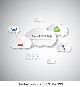 Cloud Computing Concept