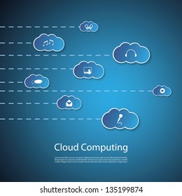 Cloud Computing Concept