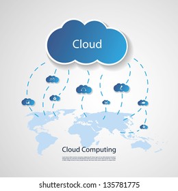 Cloud Computing Concept