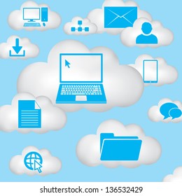 Cloud computing concept