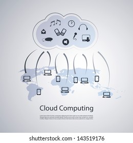 Cloud Computing Concept