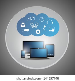 Cloud Computing Concept