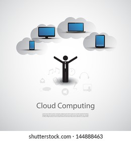 Cloud Computing Concept