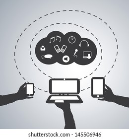 Cloud Computing Concept
