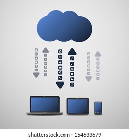Cloud Computing Concept