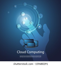 Cloud Computing Concept