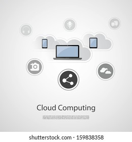 Cloud Computing Concept