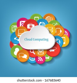 Cloud computing concept